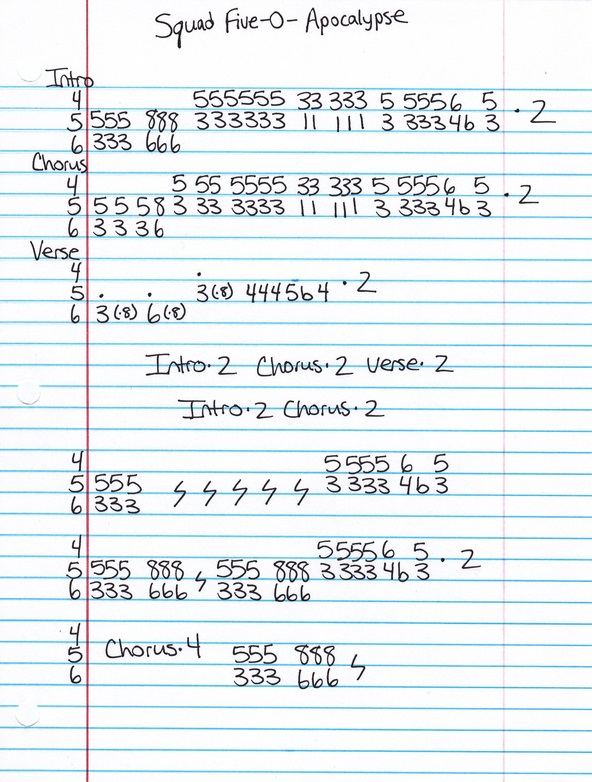 High quality guitar tab for Apocalypse Now by Squad Five-O off of the album Bombs Over Broadway. ***Complete and accurate guitar tab!***